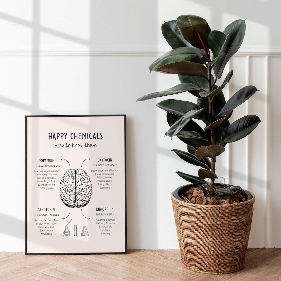 Happy Chemicals Psychology Office Decor Art Print