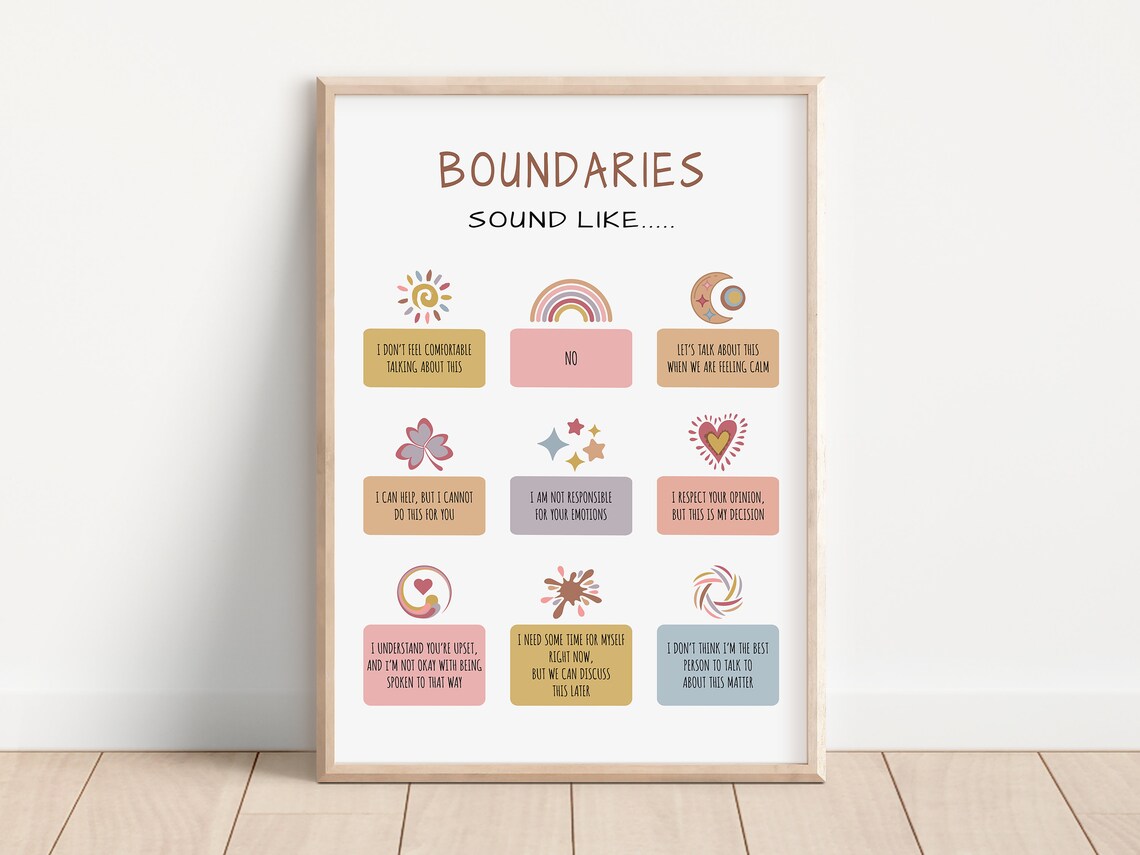 Boundaries Poster, Mental Health Office Decor