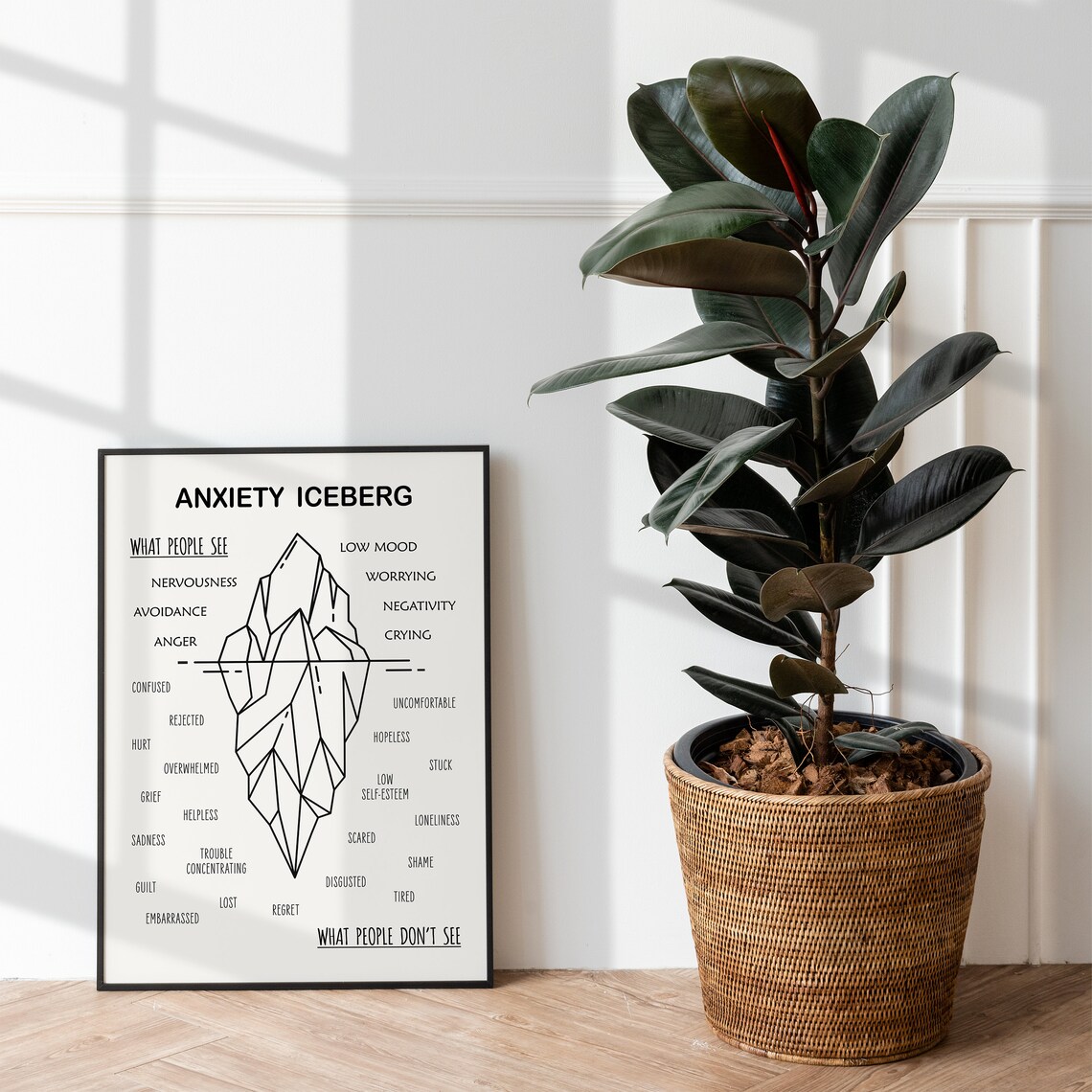 Anxiety Iceberg Mental Health Art Print, Therapy Office - Image 2