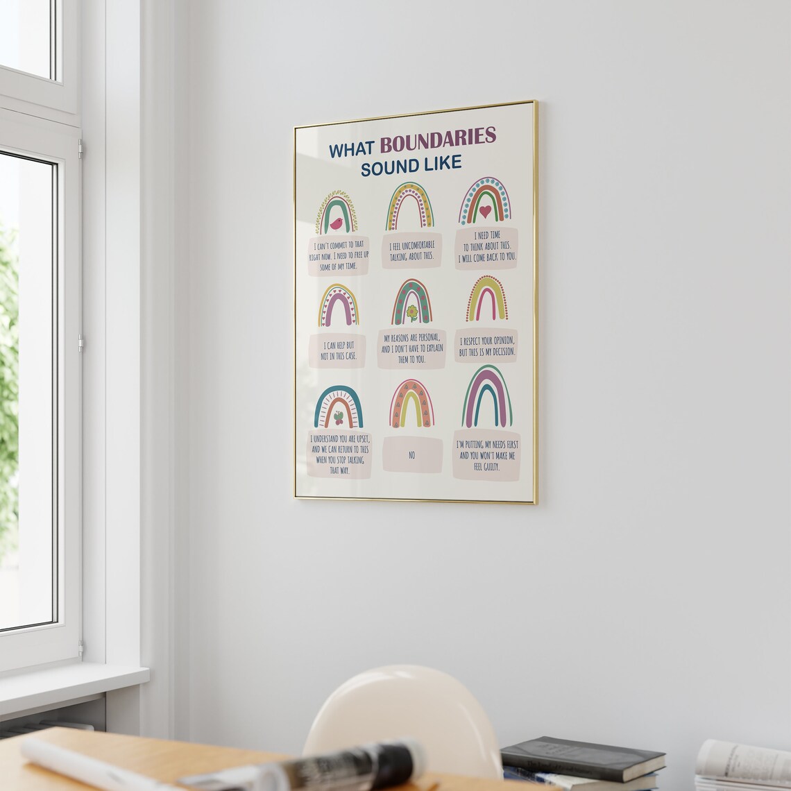 What Boundaries Sound Like Rainbow Mental Health Therapy Office Poster - Image 3