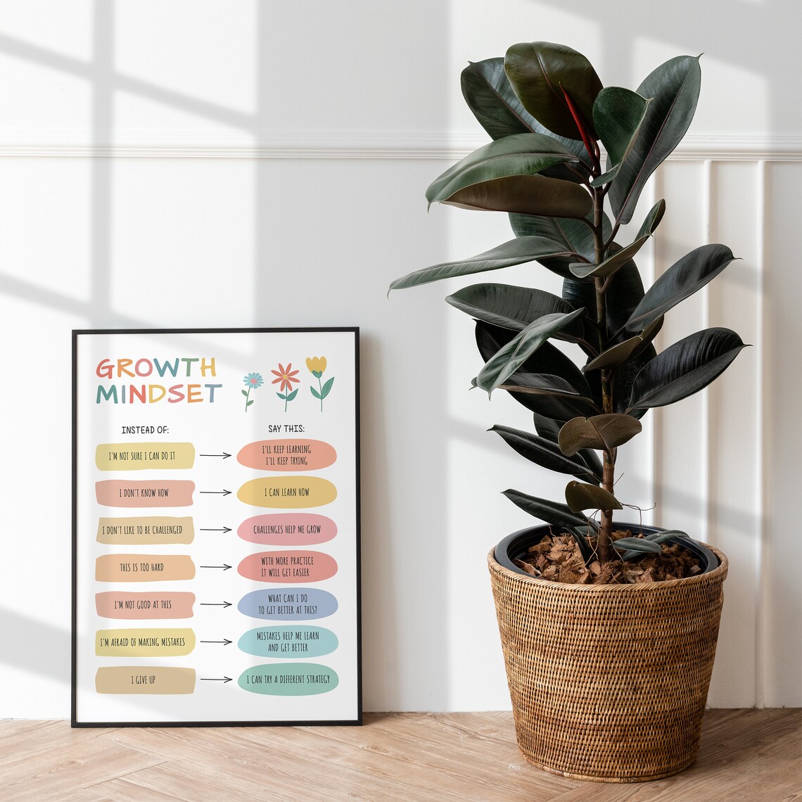 Growth Mindset Poster, Growth Vs Fixed Thinking - Image 2