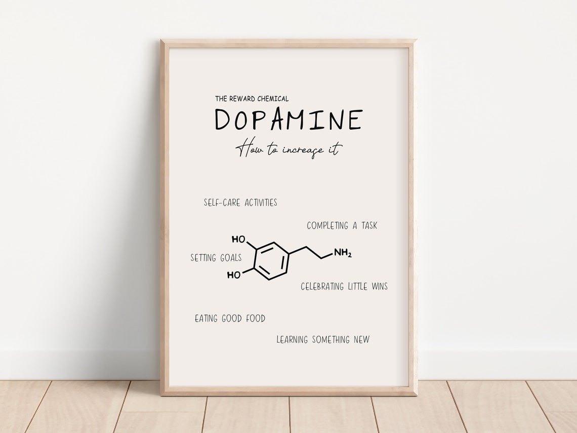 Dopamine Molecule Reward Chemical Science Motivation Therapy Poster