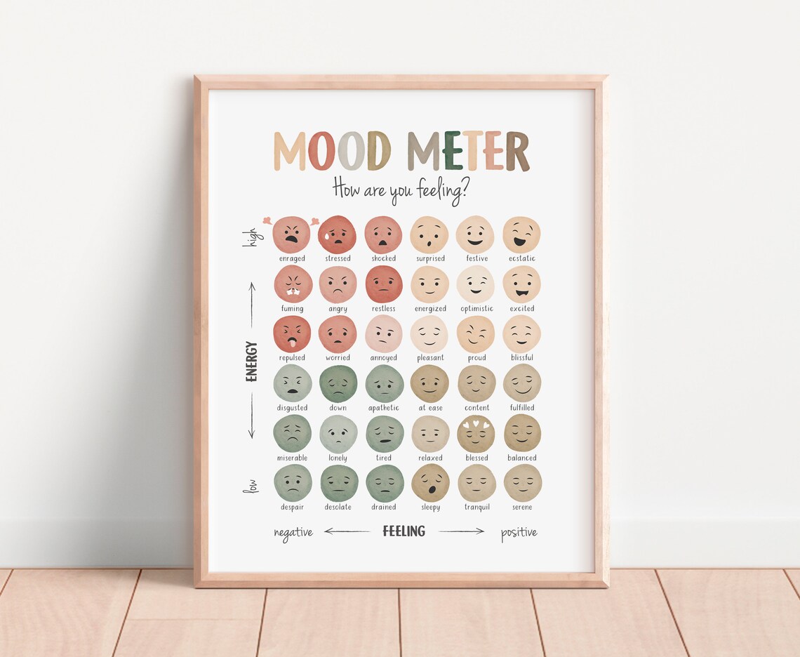 Mood Meter Feelings Thermometer, Mental Health Chart - Image 4