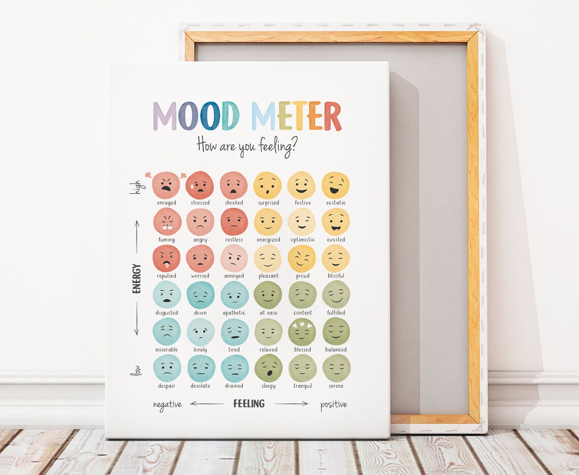 Calming Corner Posters for Counseling Classroom Decor - Image 6