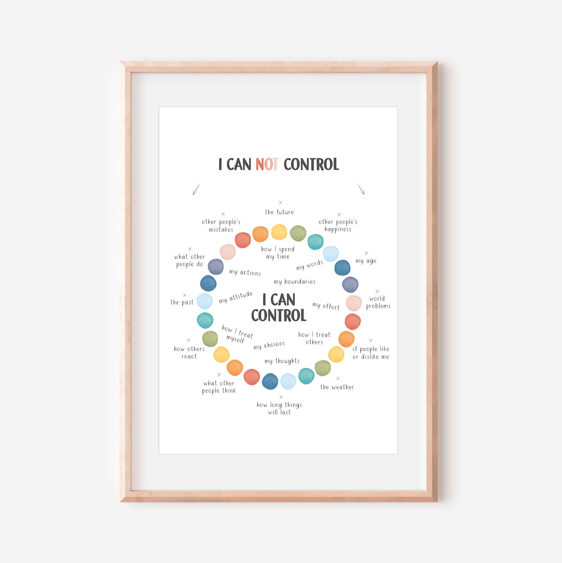 Things I Can Control Poster, Therapy Office Decor - Image 2