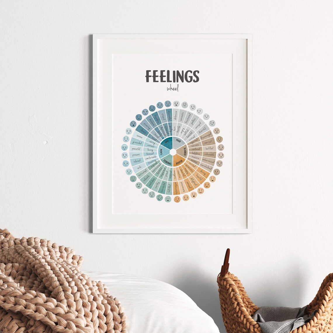 Feelings Wheel Emotions Poster, Boho Therapy Print - Image 2