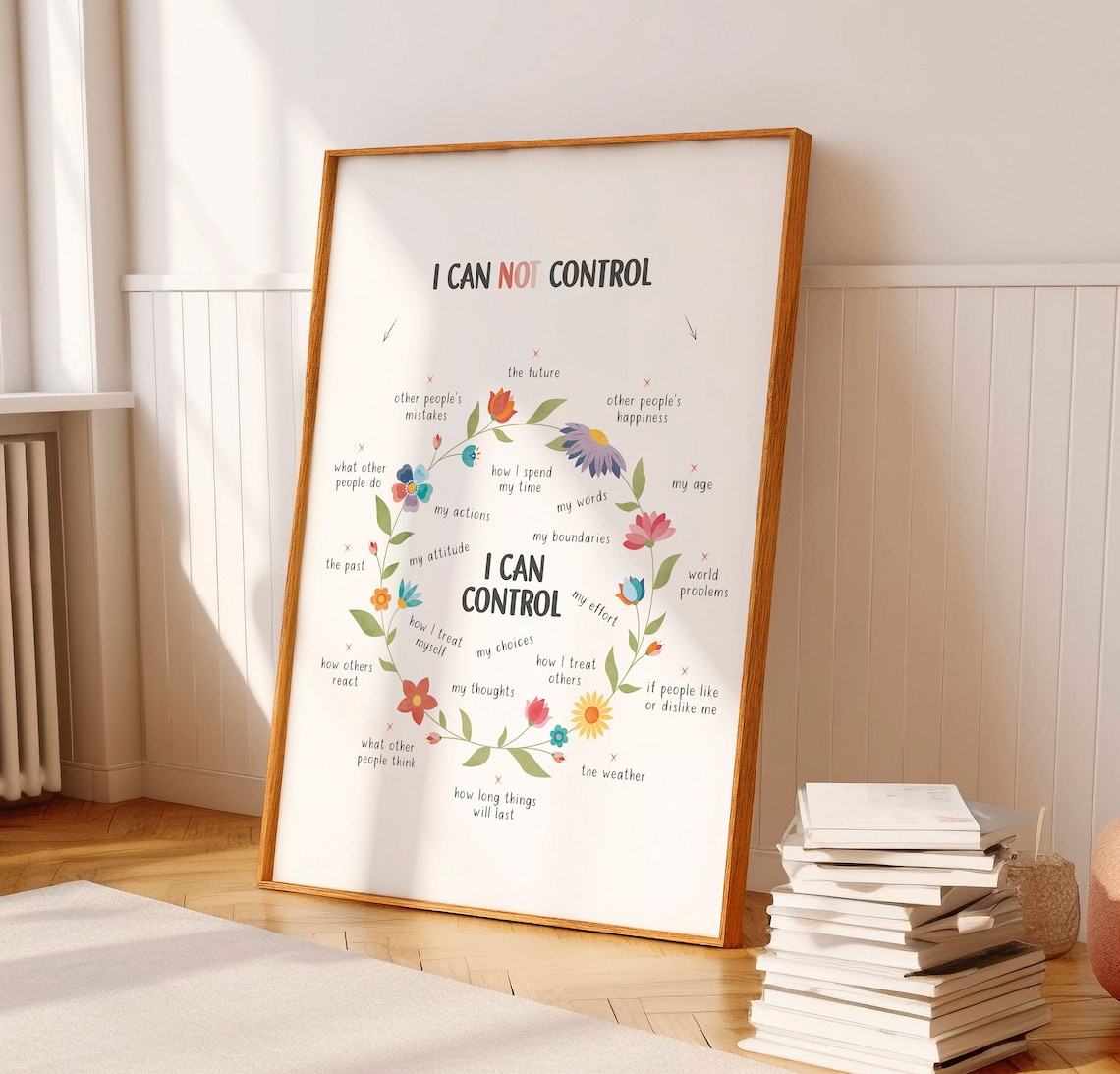 Things I Can Control Growth Mindset Art Print - Image 8