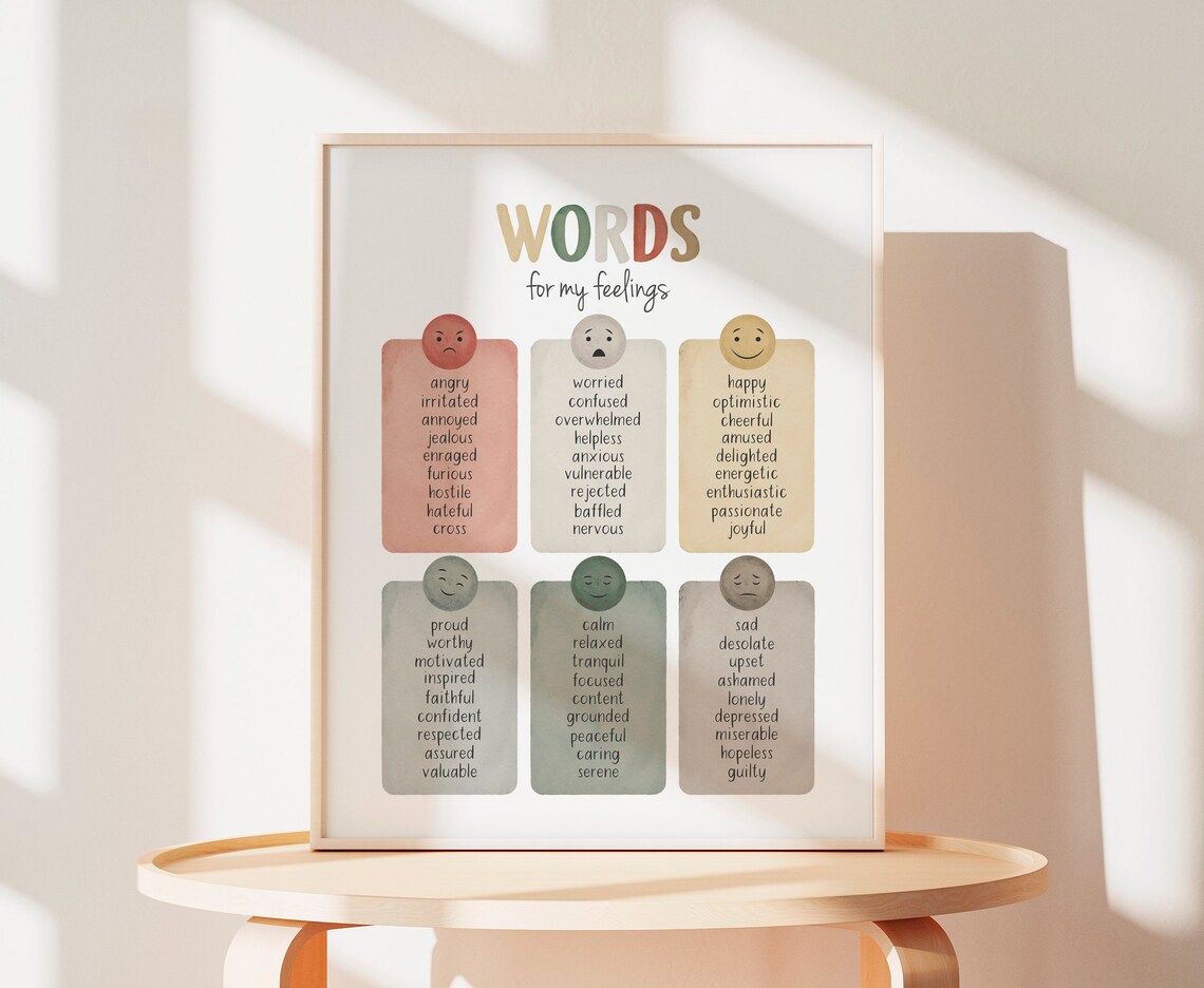 Mental Health Therapy Office Decor Posters Bundle - Image 3