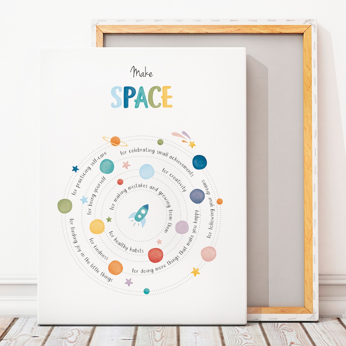 Make Space For Things To Remember Art Print - Image 7