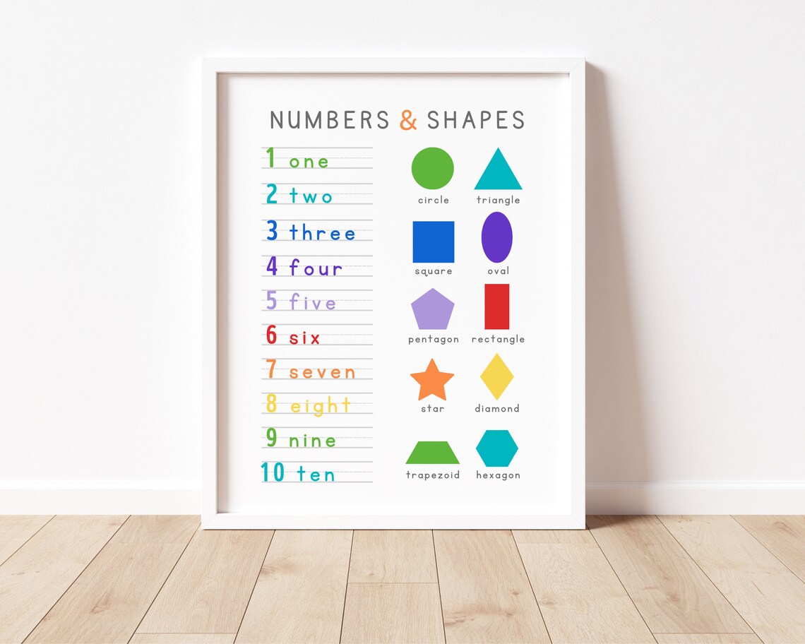 123 Print Number Poster, Rainbow Classroom Decor - Image 2