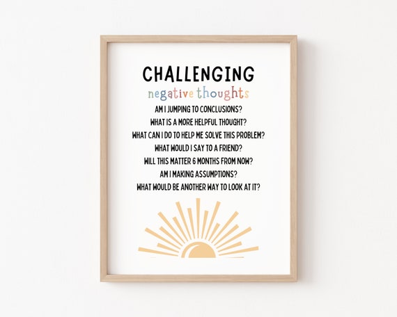 Challenging Negative Thoughts Growth Mindset Poster