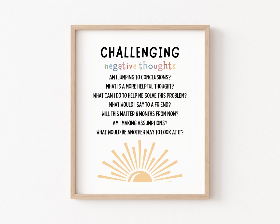 Challenging Negative Thoughts Growth Mindset Poster