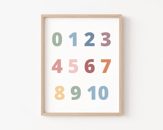 Number Poster 123 Print, Boho Nursery Decor
