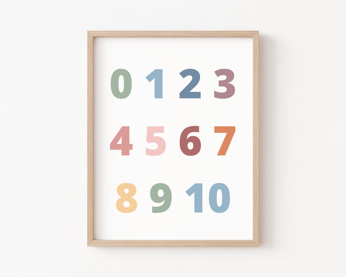 Number Poster 123 Print, Boho Nursery Decor
