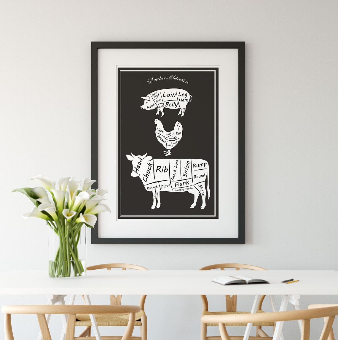 Butcher Kitchen Art Print, Chef and Cook Gift - Image 2
