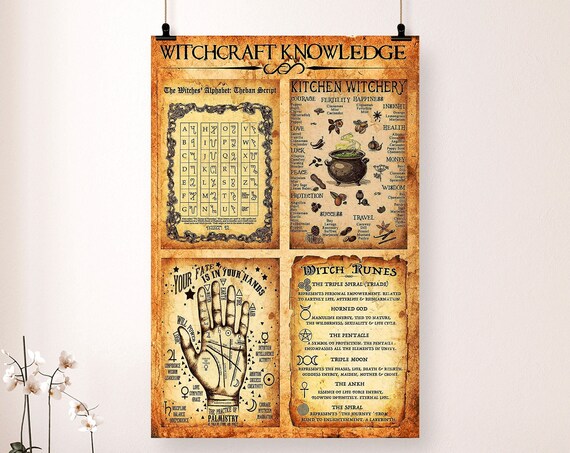 Witchcraft Knowledge Witches Alphabet Palmistry Runes Chart Poster