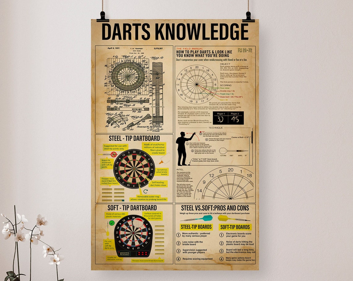 Darts Knowledge, Vintage Poster
