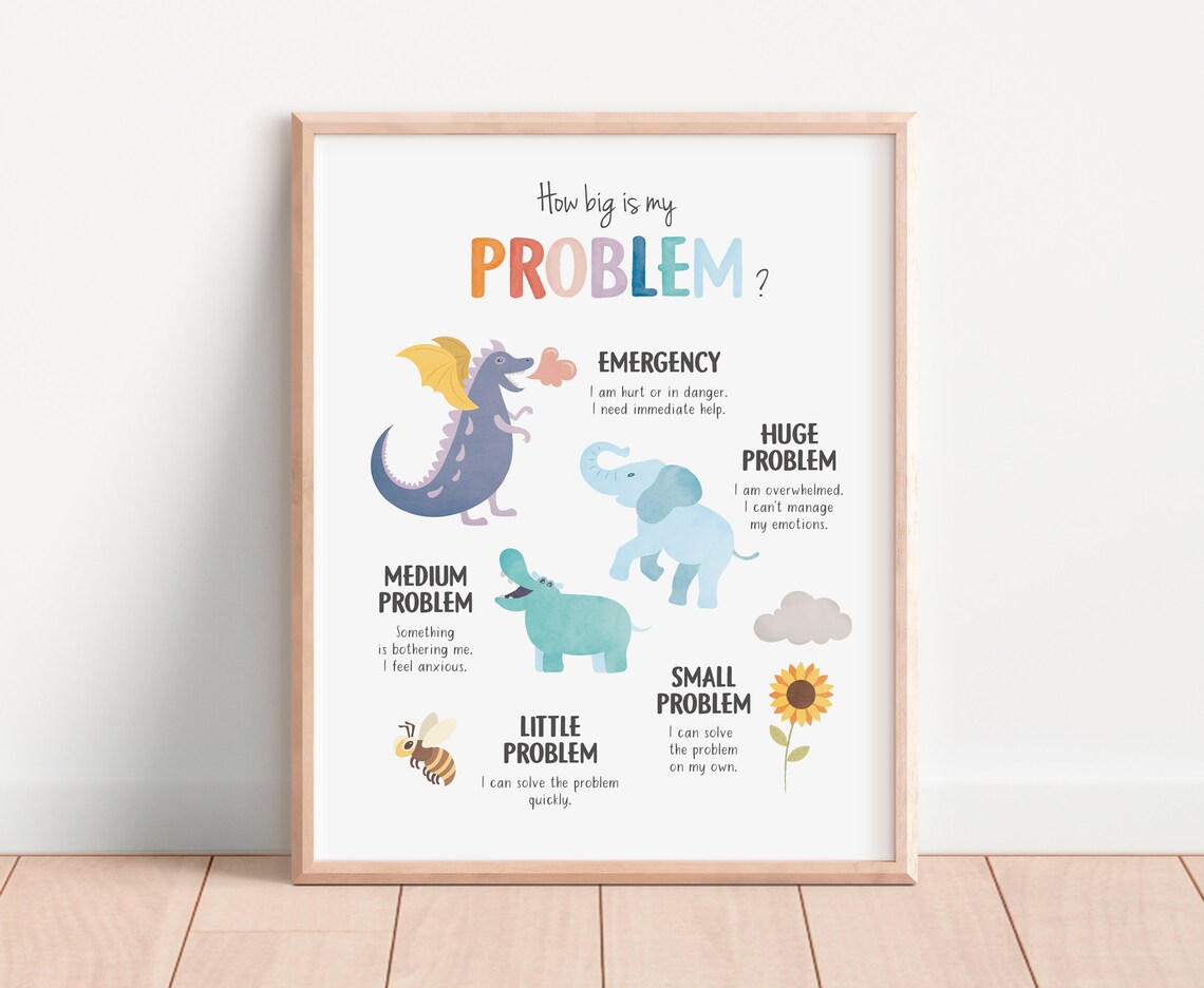 How Big Is My Problem? Anxiety Relief Poster - Image 7