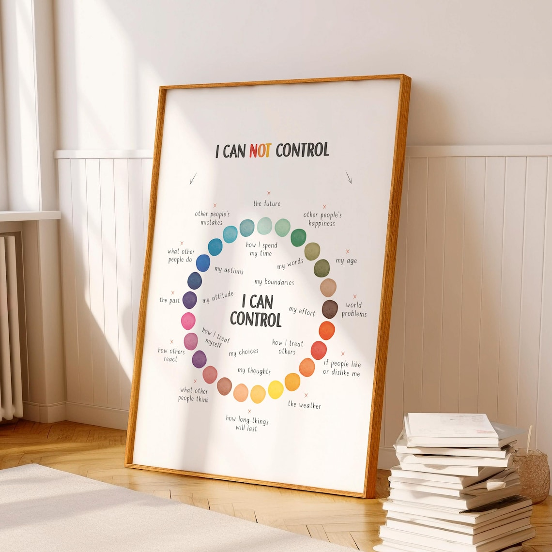 Things I Can Control Psychology Art Print - Image 5