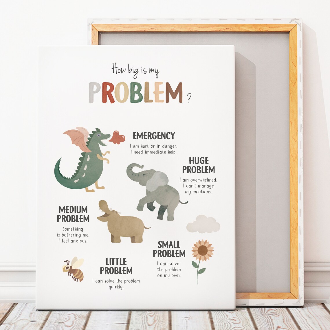 How Big Is My Problem Poster, Feelings Chart - Image 8