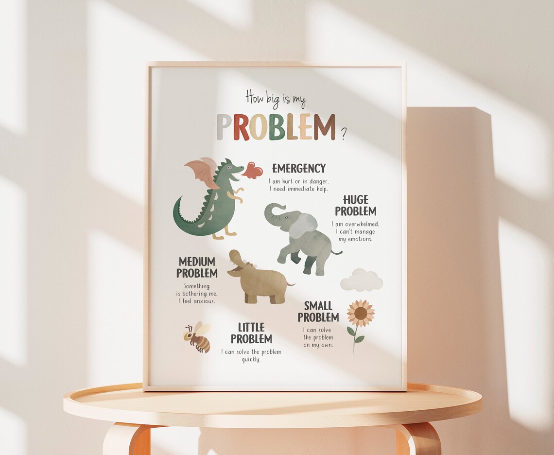 How Big Is My Problem Poster, Feelings Chart - Image 2