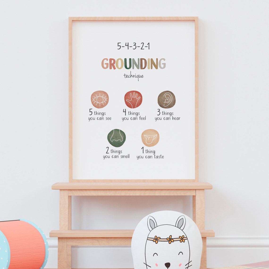 5-4-3-2-1 Grounding Technique Watercolor Mindfulness Therapy Poster - Image 7