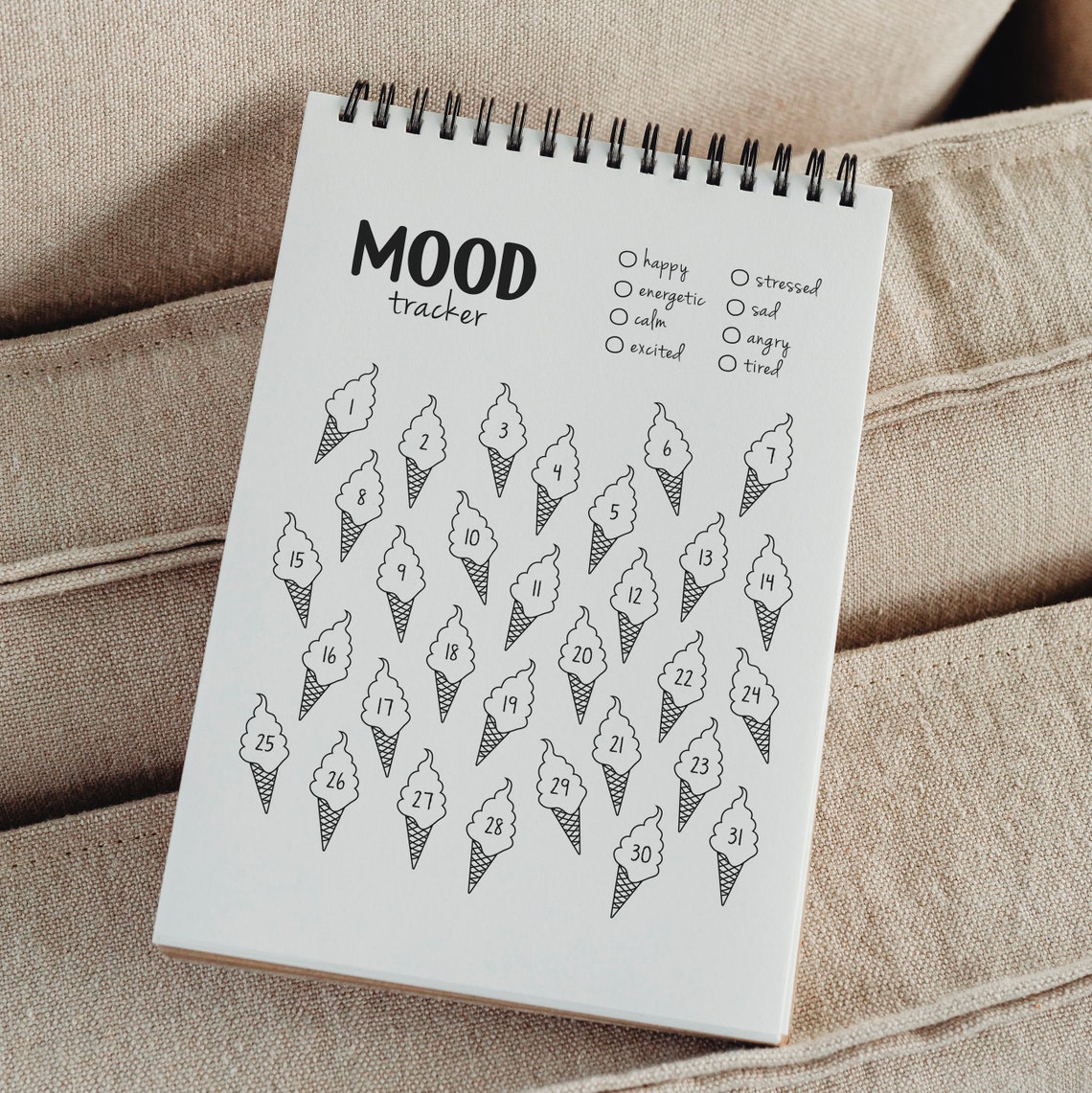 Mood Tracker Ice Cream Cone Coloring Chart Kids Daily Emotions Poster - Image 4