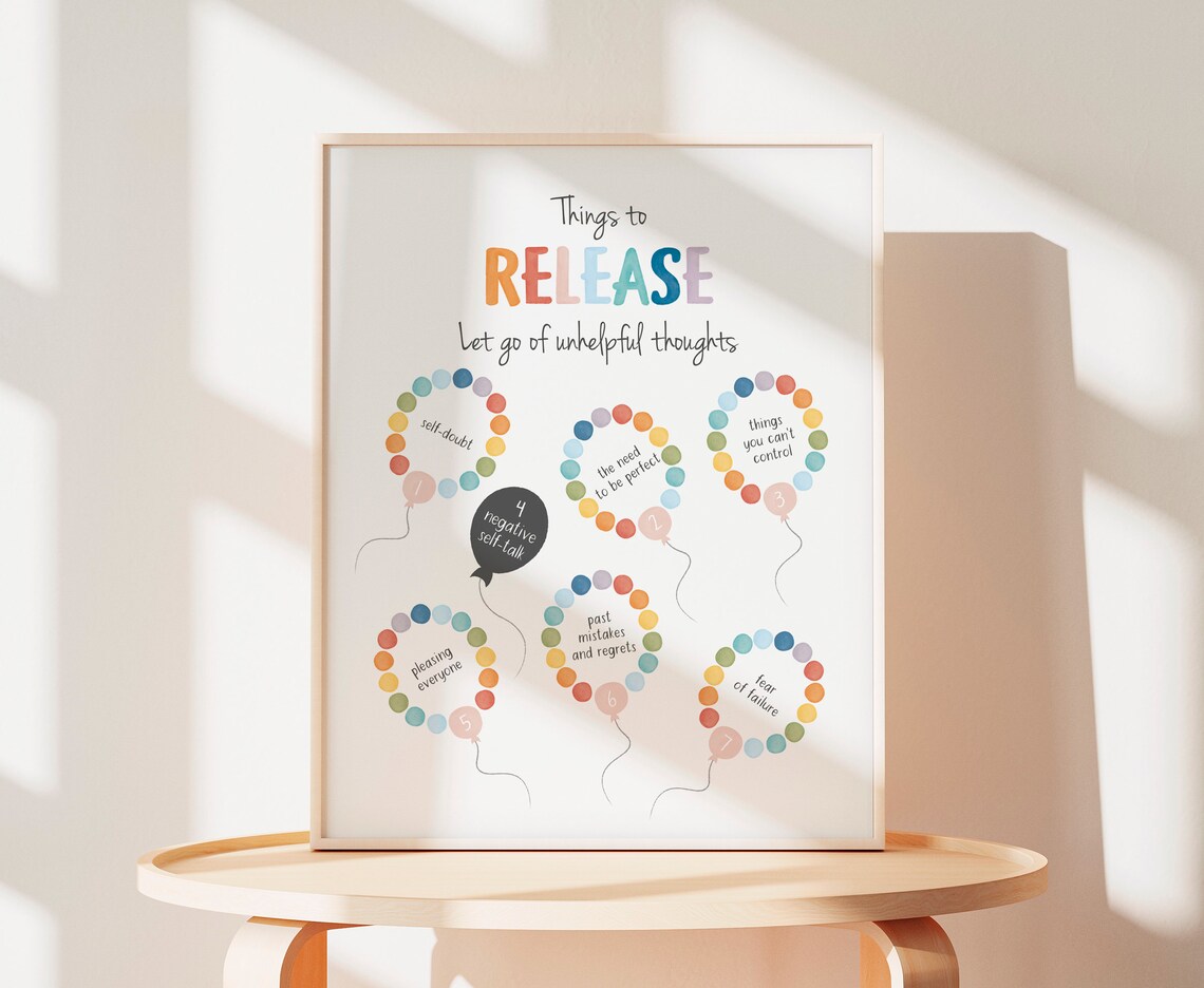 Therapist Office Decor CBT Coping Skills Mindfulness Poster - Image 4