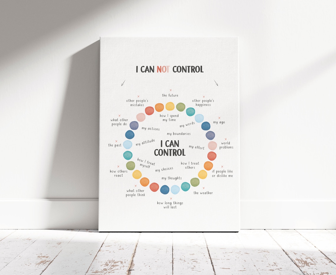 Things I Can Control Poster, Therapy Office Decor - Image 3