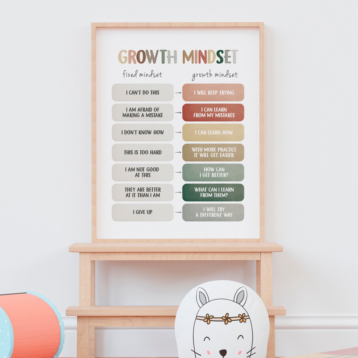 Growth Mindset Therapy Office Decor Poster Print - Image 3