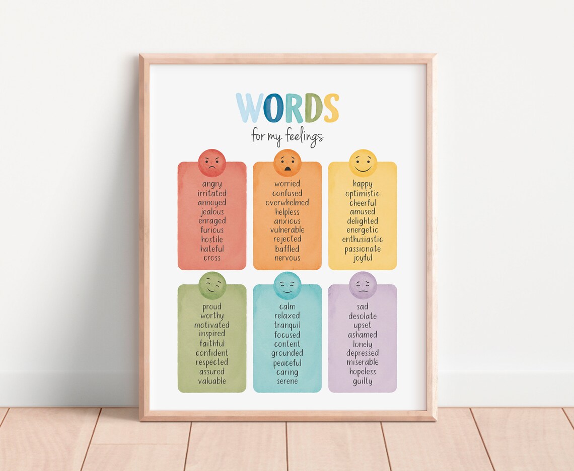 Emotional Regulation Feelings Chart, Therapy Office Decor - Image 4