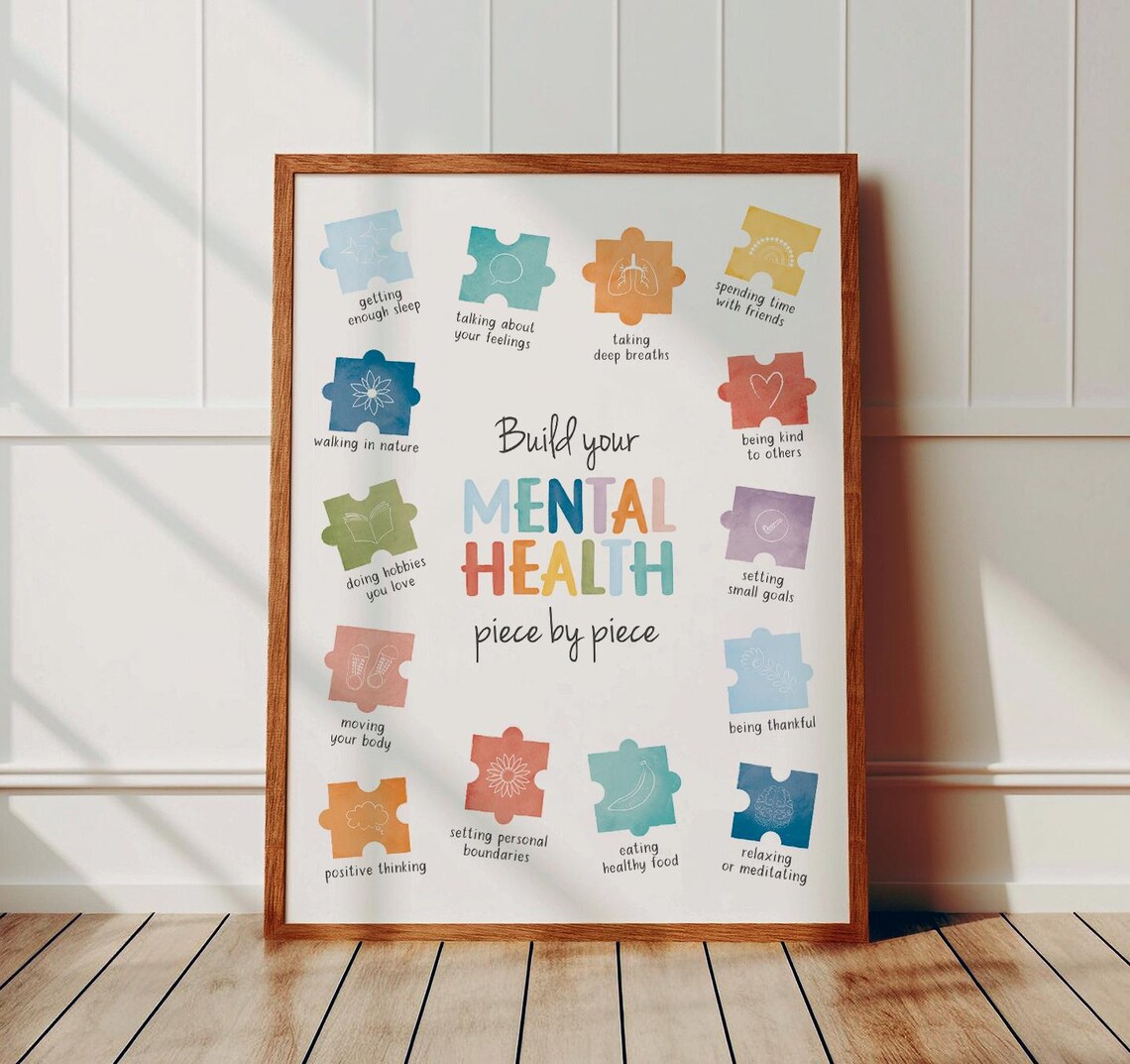 Mental Health Coping Skills Poster, Therapy Office Decor - Image 4