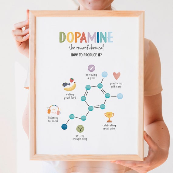 Happy Chemicals Posters, Therapy Office Decor