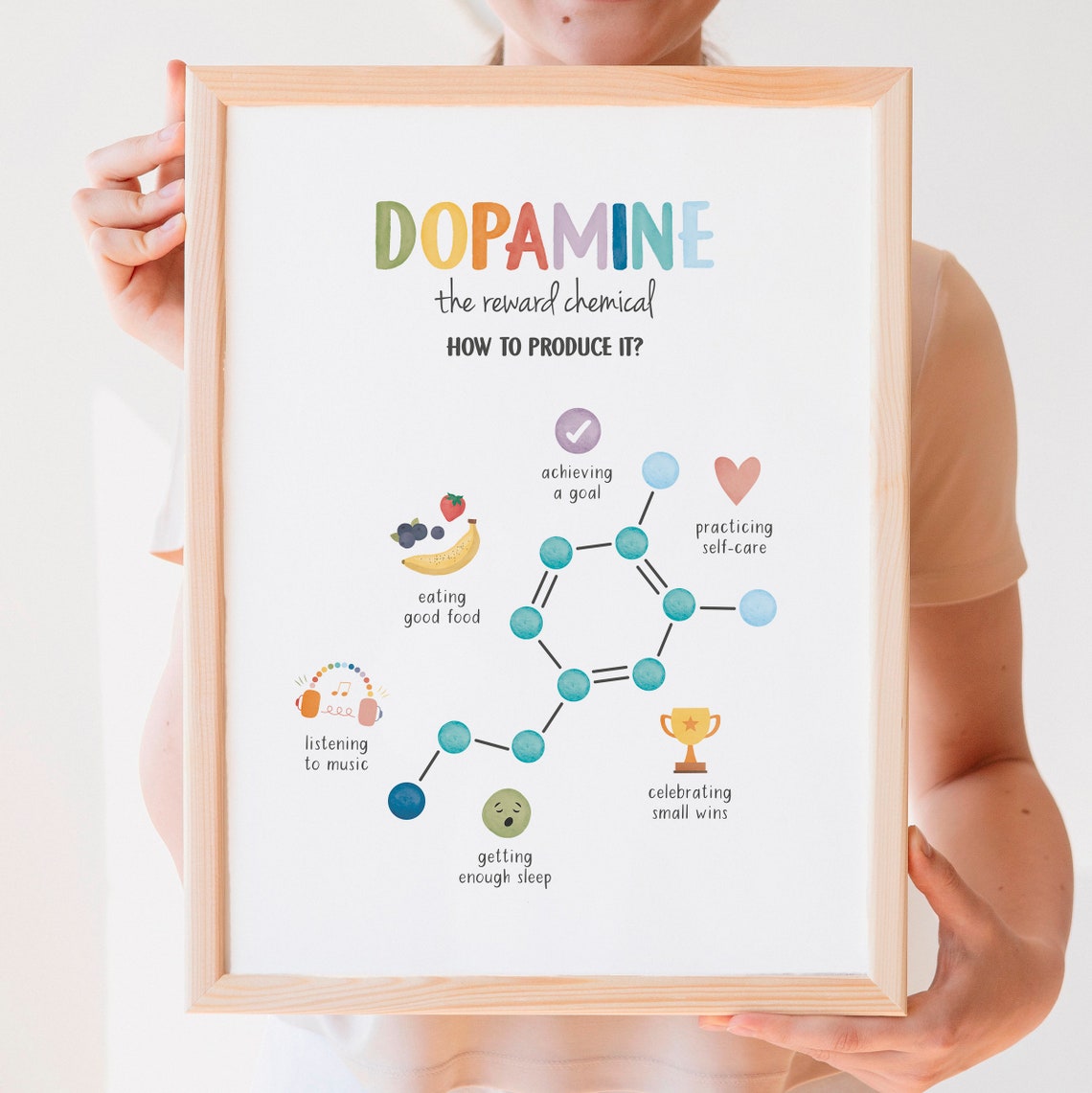 Dopamine The Reward Chemical Molecule Watercolor Therapy Office Poster