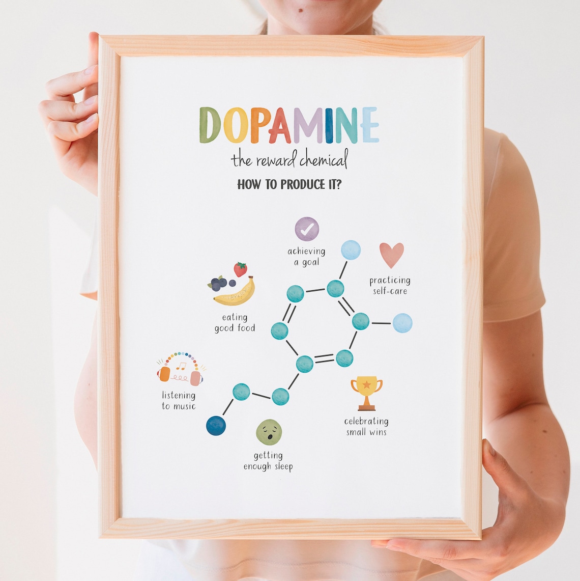 Happy Chemicals Posters, Therapy Office Decor