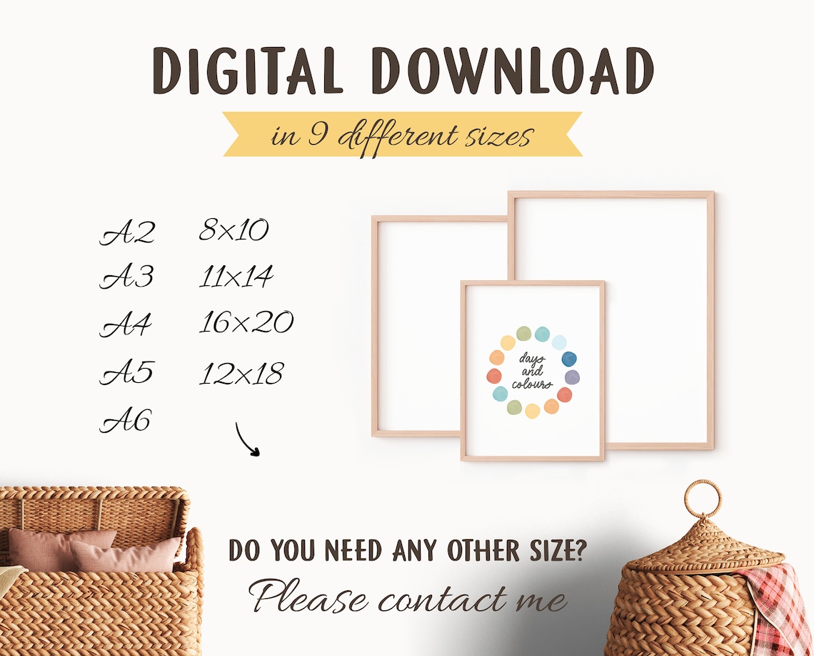 Thoughts Are Not Facts Poster, Positive Mindset Print - Image 2