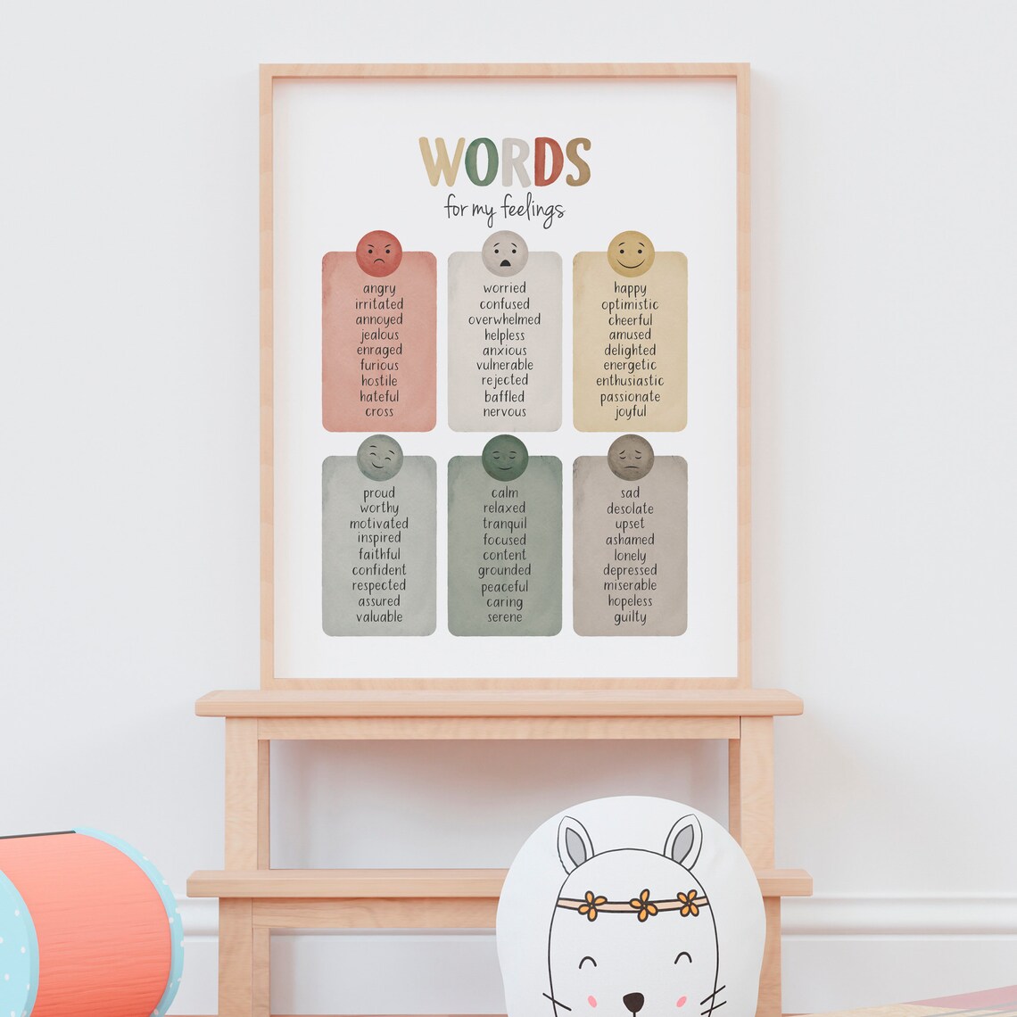 Words For My Feelings Poster, Emotional Regulation Chart - Image 8