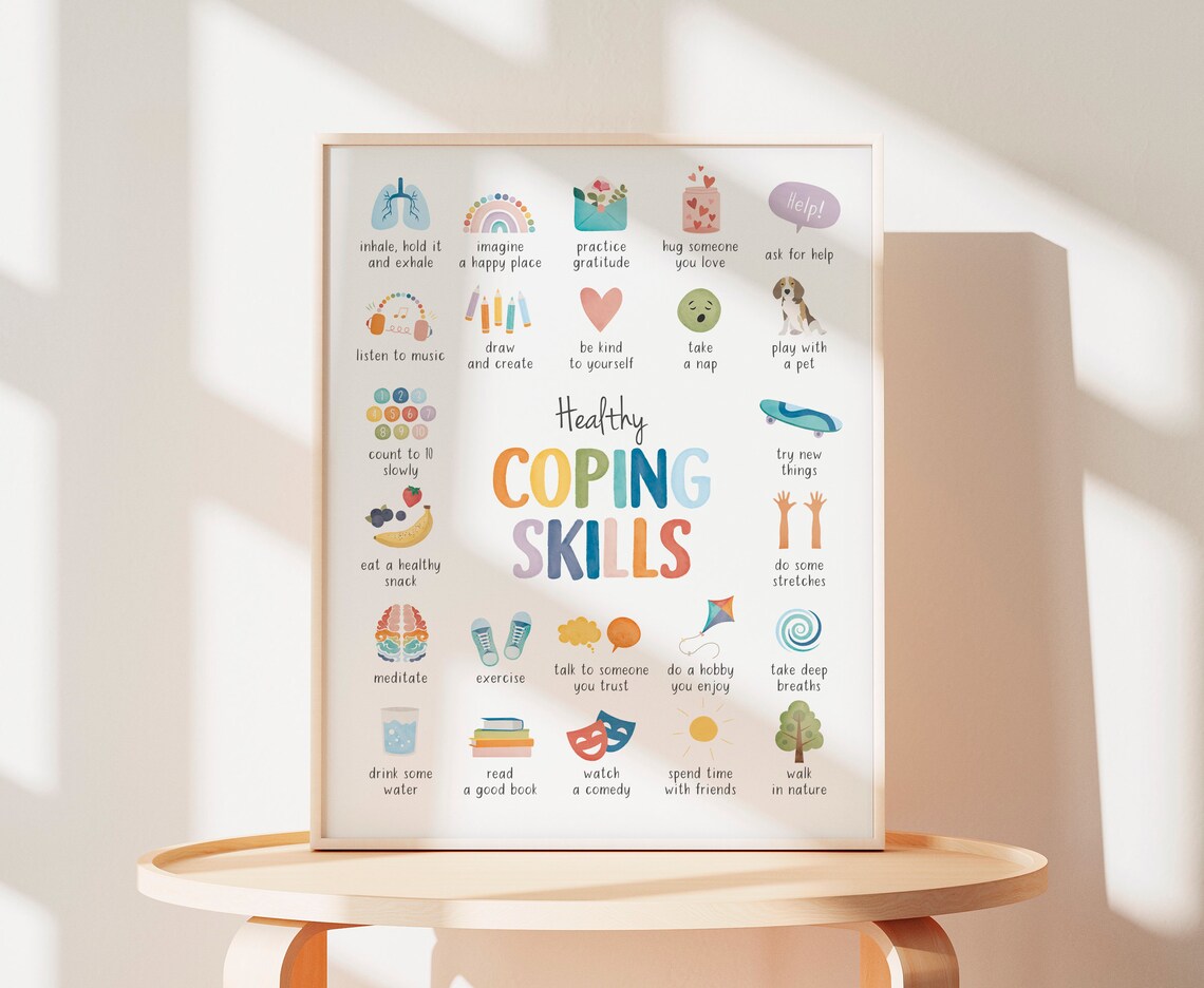 Coping Skills Poster, Therapy Office and School - Image 5