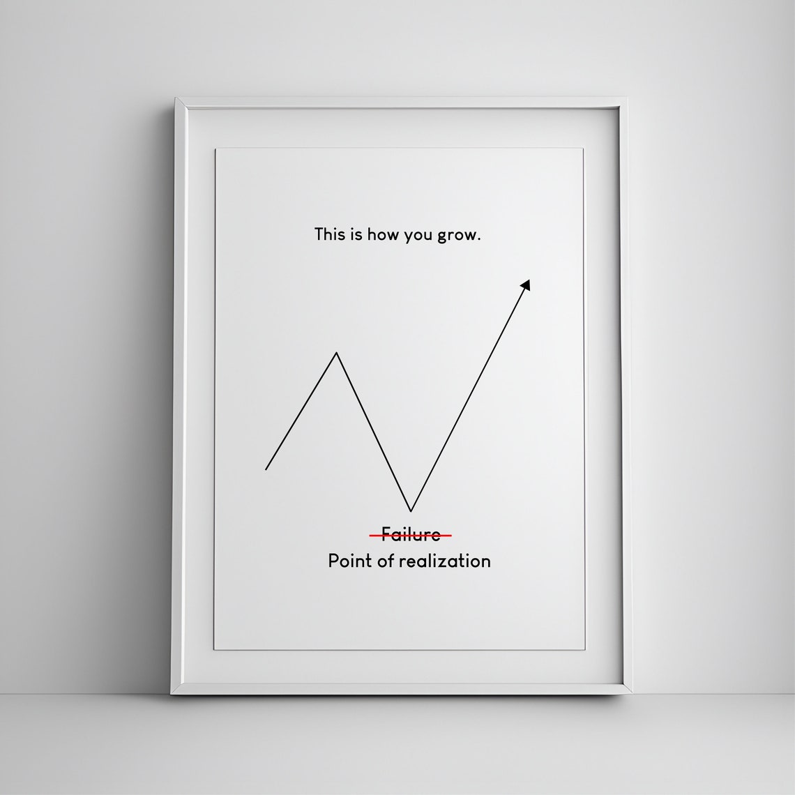 This Is How You Grow Point Of Realization Failure Quote Poster