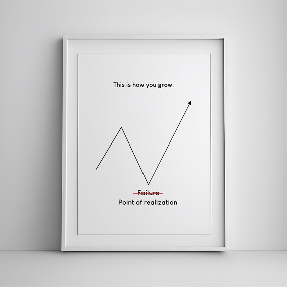 Point Of Realization Inspirational Posters Entrepreneur Wall Art Motivational Office Decor School Counselor Positive Quote