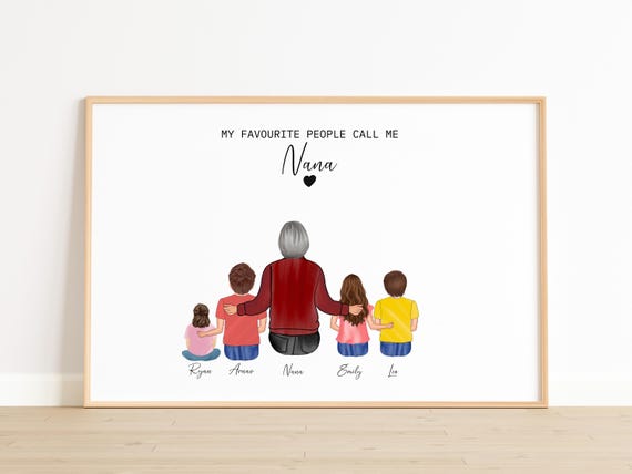 Personalized Mothers Day Gift For Nana Grandma Birthday Gift From Grandkid Grandparents Grandchildren Custom Wall Art Custom Family Portrait