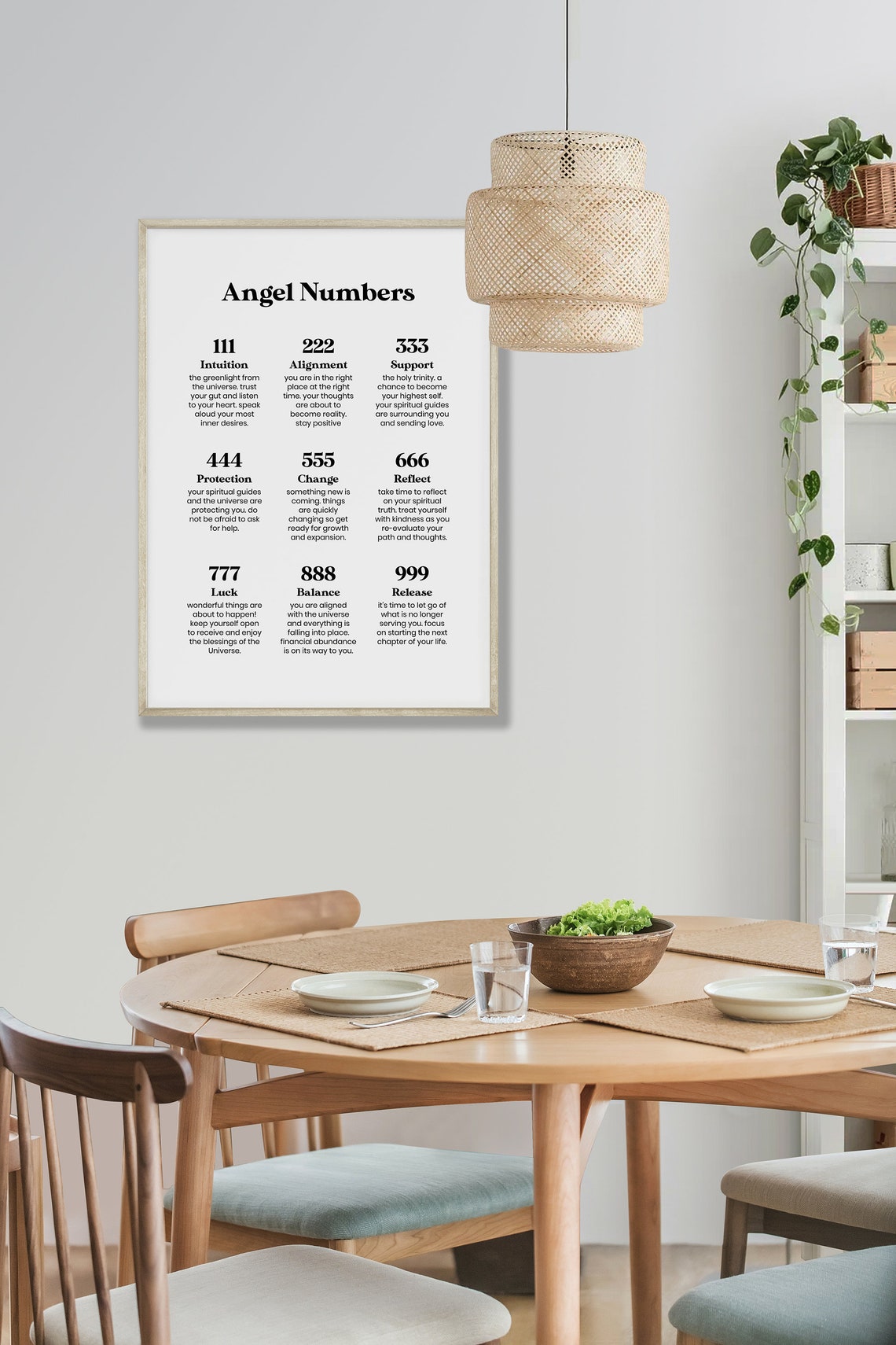 Angel Numbers Poster Manifest Wall Art Spiritual Wall Art Affirmation Wall Art Law Of Attraction Print Spiritual Manifesting Print - Image 5
