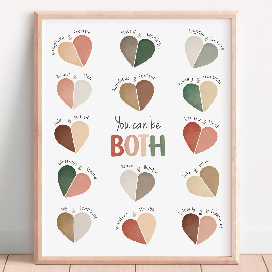 DBT Poster, Therapy Office Decor for Counselors