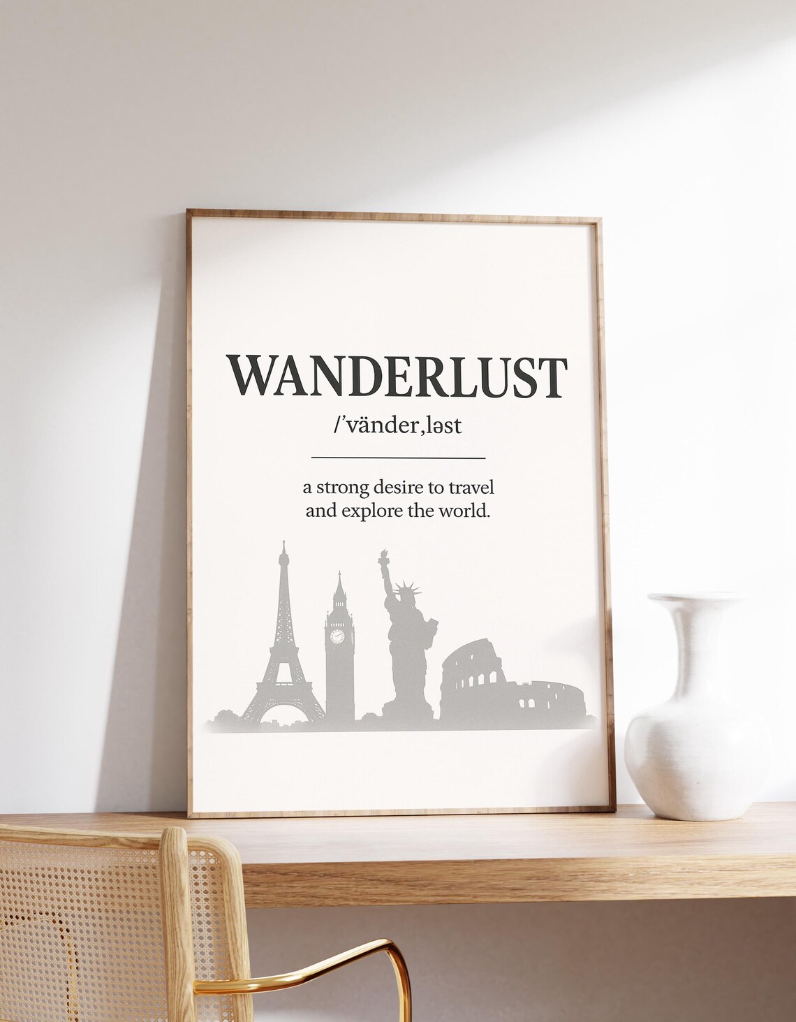 Wanderlust Typography Poster, Paris London NYC Rome