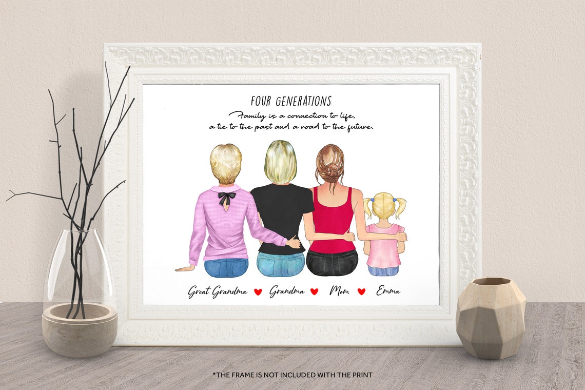 Custom Mother Daughter Print 4 Generations Print Mothers Day Gift For Mom Grandma Granny Nana Gigi Custom Family Print Grandma In Heaven