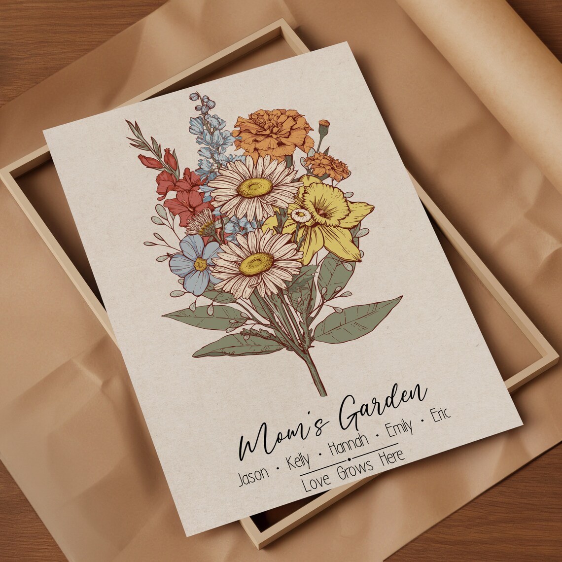 Birth Flower Bouquet Personalized Art Print, For Mom - Image 3