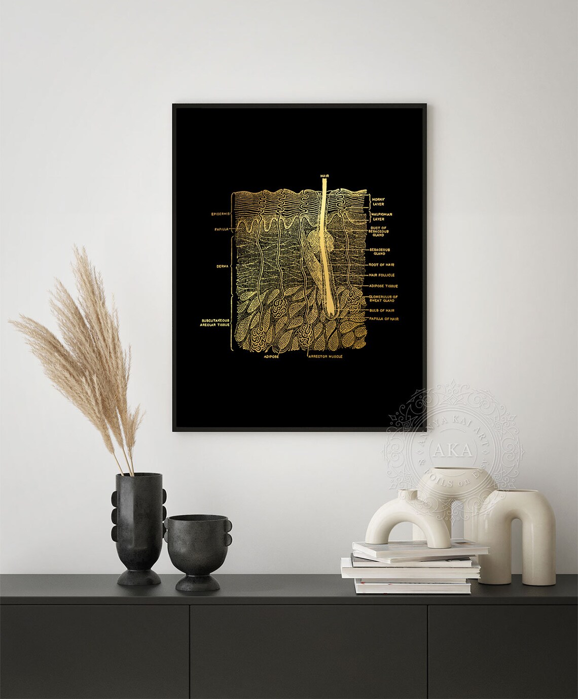 Skin Anatomy Foil Print, Dermatology Office Art - Image 3