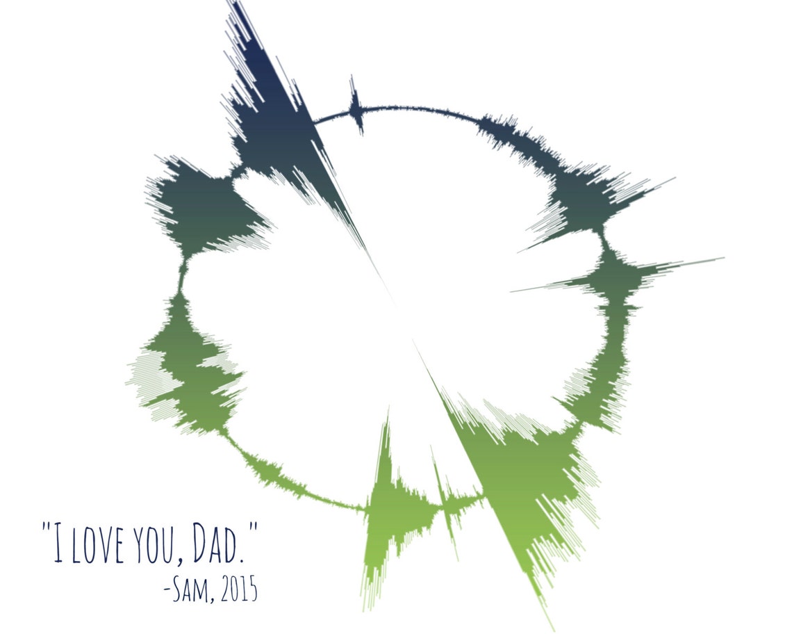 Custom Sound Wave Voice Wave Art Print Gift - Image 4