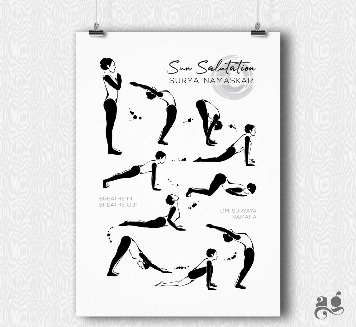 Sun Salutation Yoga Sequence Poster, Surya Namaskar Asana Chart Wall Decor - Image 3