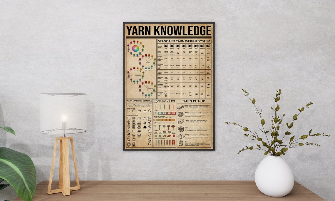 Yarn Knowledge Standard Yarn Weight System Guide Chart Vintage Poster - Image 2